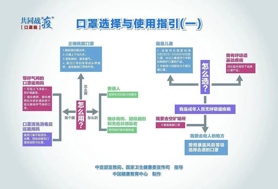 美国肺炎疫情最新消息，挑战与应对策略的全面解析