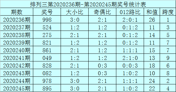 二四六香港资料期期准千附三险阻|精选解释解析落实