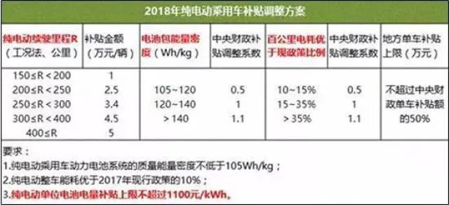 2024新澳门今晚开奖号码|精选解释解析落实