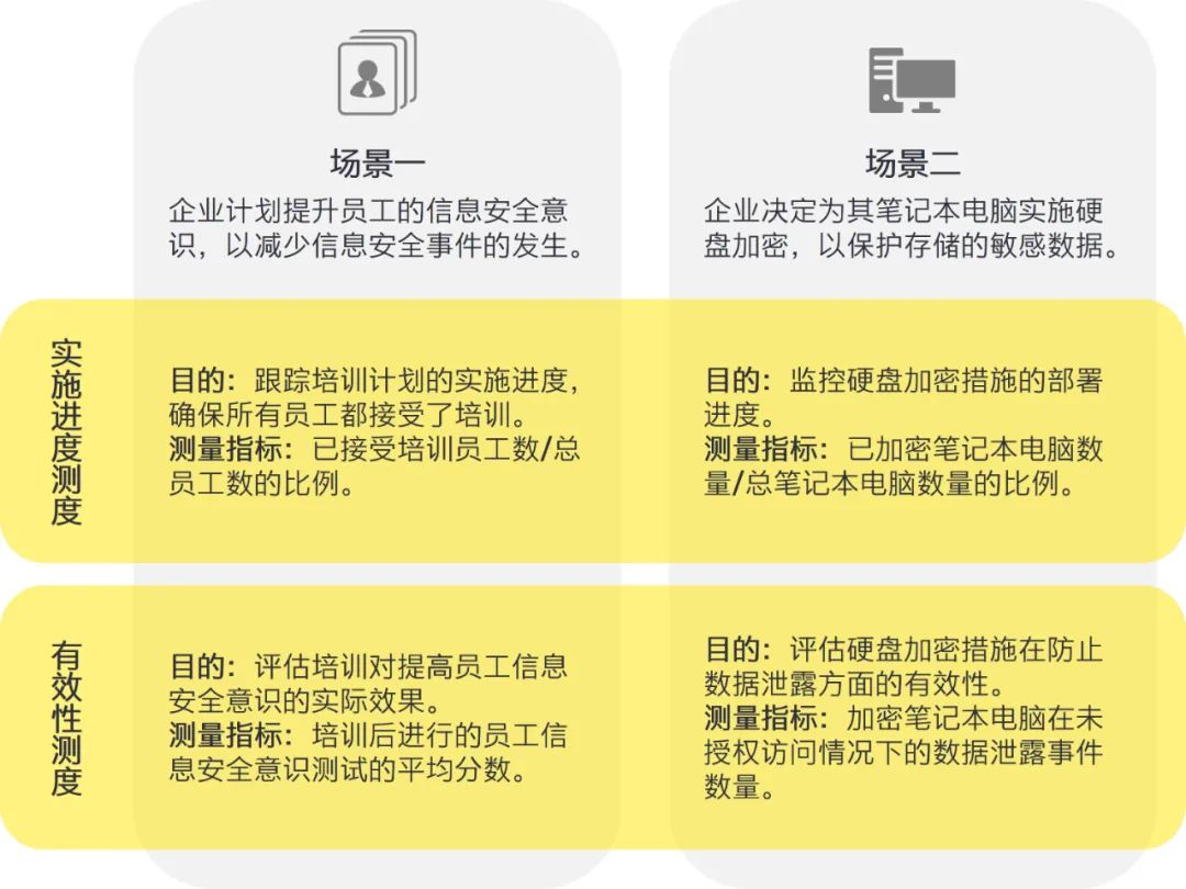 2024正版资料免费公开|精选解释解析落实