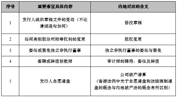 2024香港正版资料免费看|精选解释解析落实