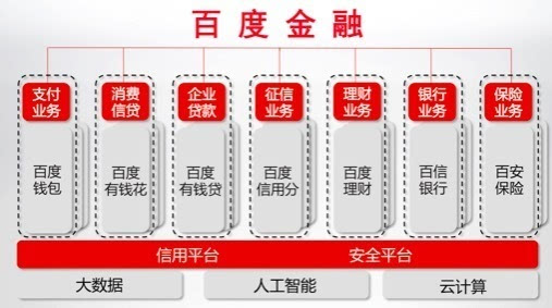 热门 第60页