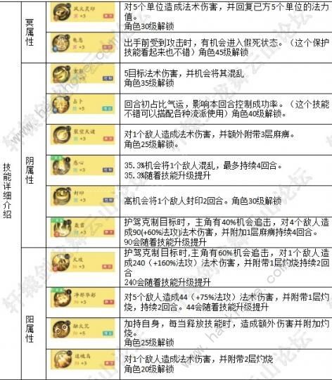 奥门全年资料免费大全一|精选解释解析落实