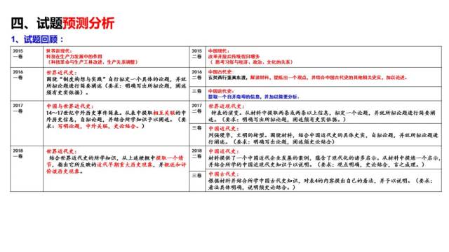 2O24新澳历史开奖记录69期|精选解释解析落实