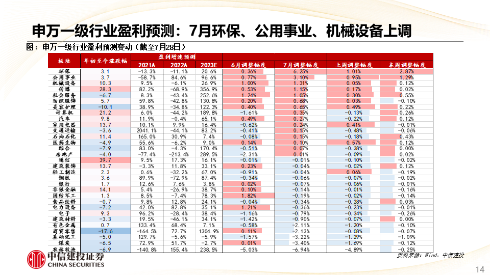 2024澳门天天六开奖彩免费|精选解释解析落实