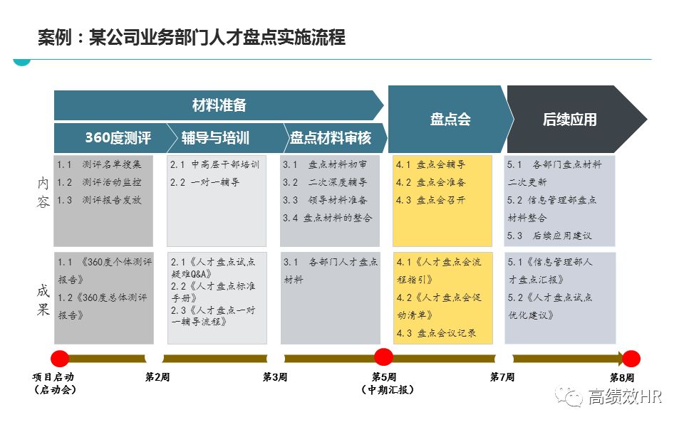 2024澳门最精准资料免费|精选解释解析落实