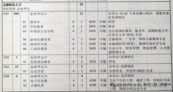 2024奥门正版精准资料|精选解释解析落实