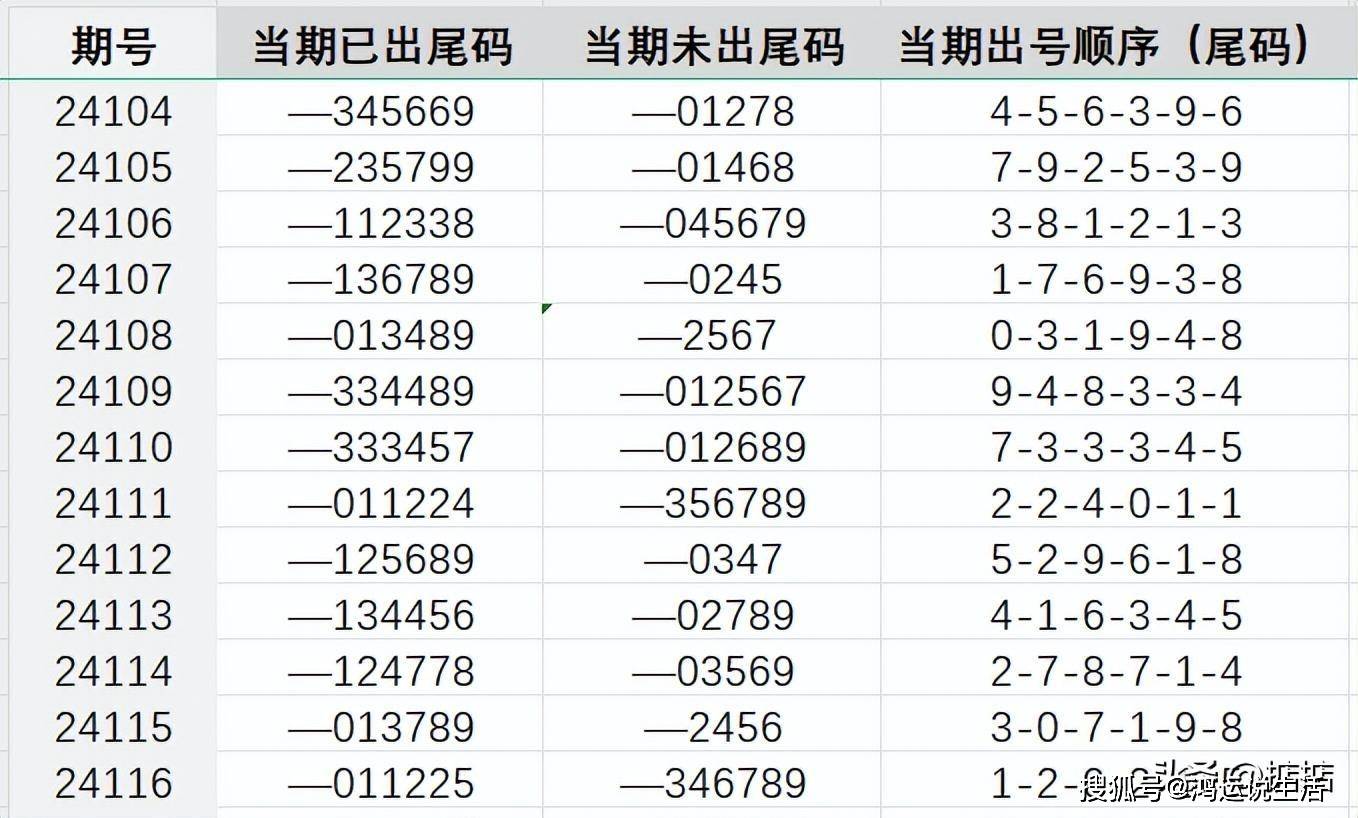 第155页