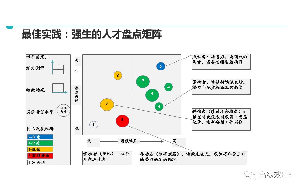 热门 第50页