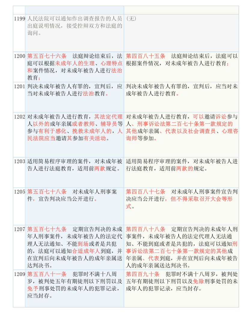 014936.cσm刘伯温查询最快开奖|精选解释解析落实