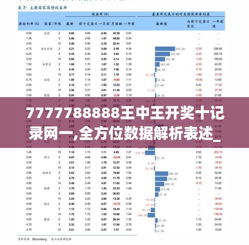 7777788888王中王中特|精选解释解析落实