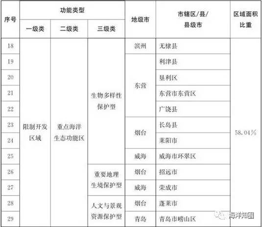 澳门六开奖结果2024开奖记录查询十二生肖排|精选解释解析落实