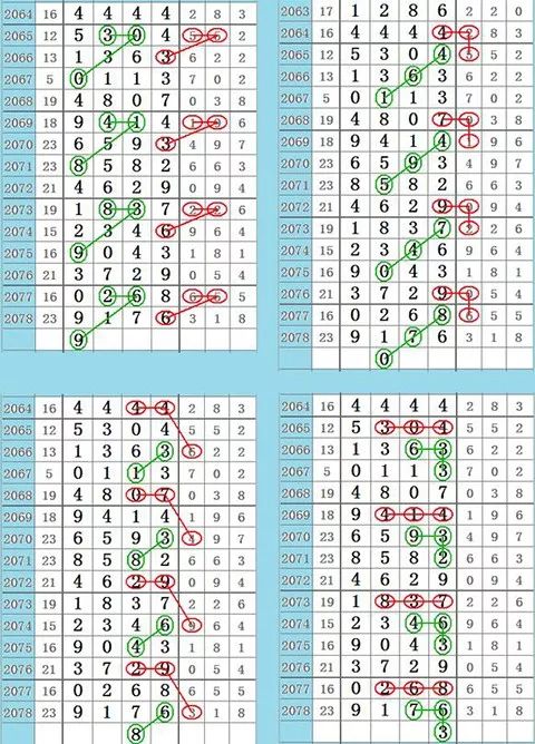 白小姐今晚特马期期准六|精选解释解析落实