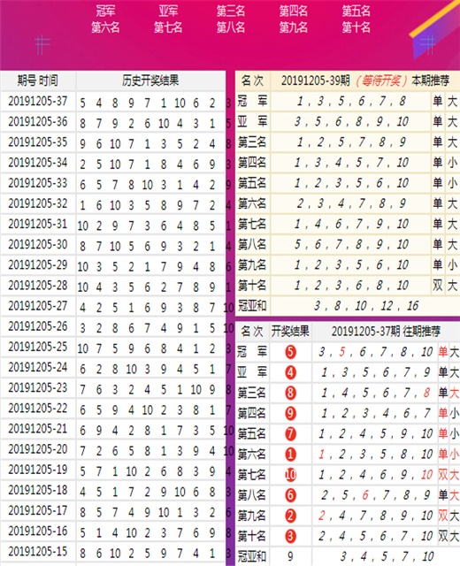 新澳天天彩免费资料49|精选解释解析落实