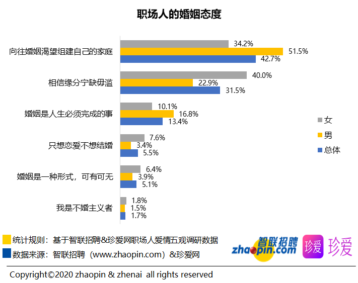 热门 第45页