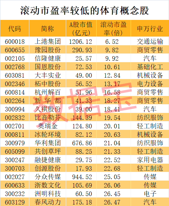 新澳门彩历史开奖结果走势图|精选解释解析落实