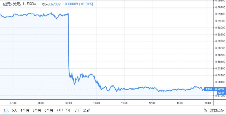 百科 第45页