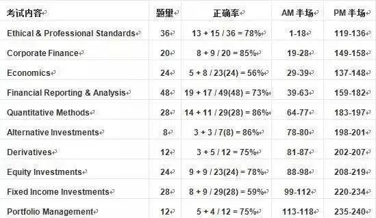 澳门一码一码100准确张子慧|精选解释解析落实