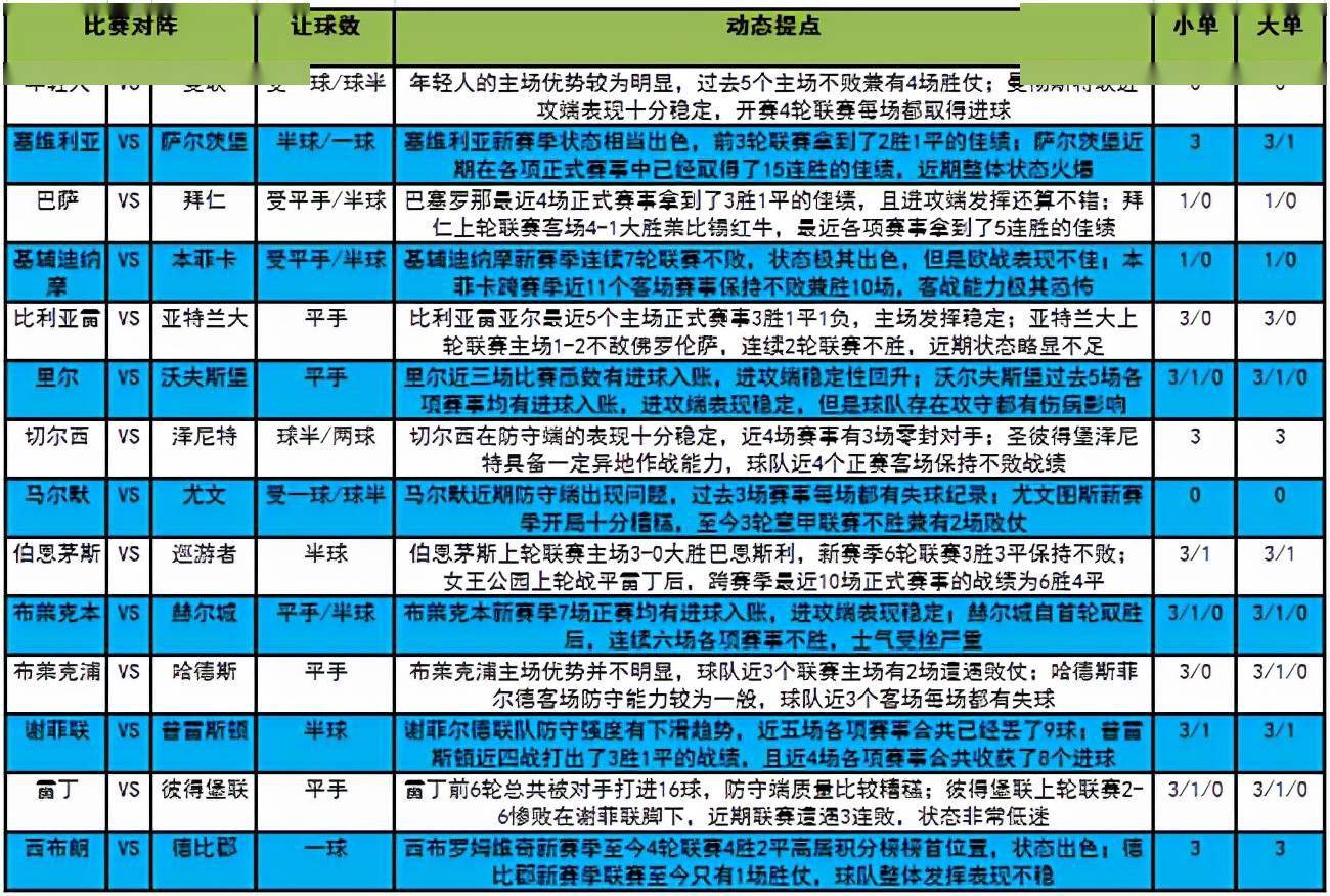 新澳门今晚开特马开奖结果124期|精选解释解析落实