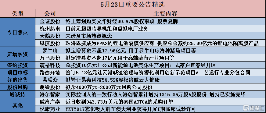 热门 第41页