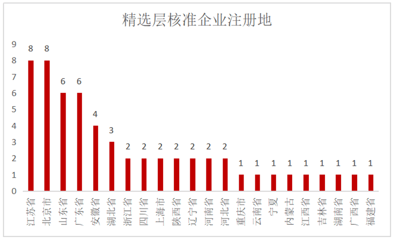 新澳今天最新兔费资料|精选解释解析落实