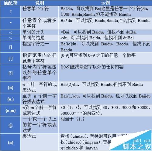 62827bcσm查询澳彩资料大全|精选解释解析落实