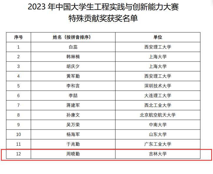 2024年新奥开奖结果|精选解释解析落实