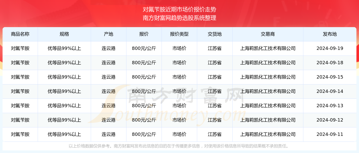 澳门六开奖最新开奖结果2024年|精选解释解析落实