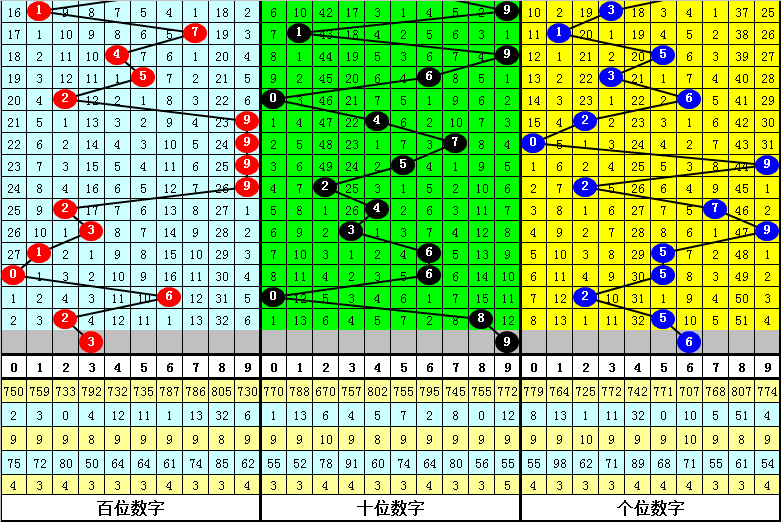 最准一肖一码一一孑中特|精选解释解析落实