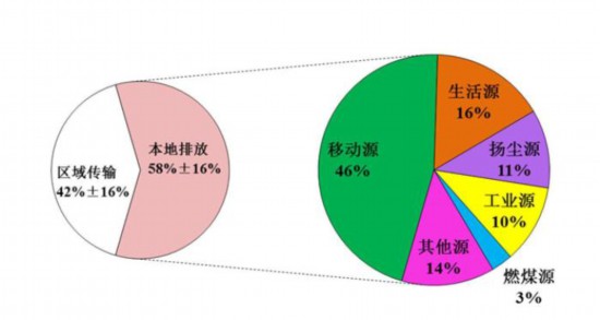 二四六香港资料期期准一|精选解释解析落实