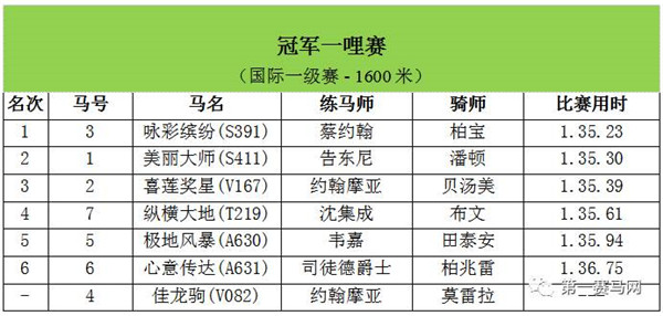 香港今晚开特马 开奖结果66期|精选解释解析落实