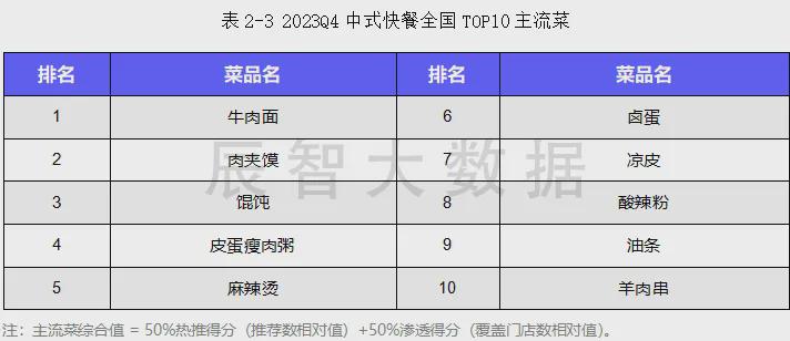 新门内部资料最新版本2024年|精选解释解析落实