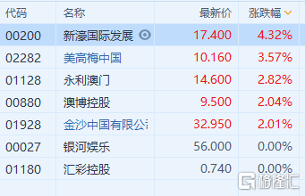 新澳门内部一码精准公开|精选解释解析落实