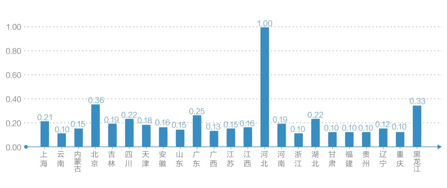 2024年管家婆一肖中特|精选解释解析落实