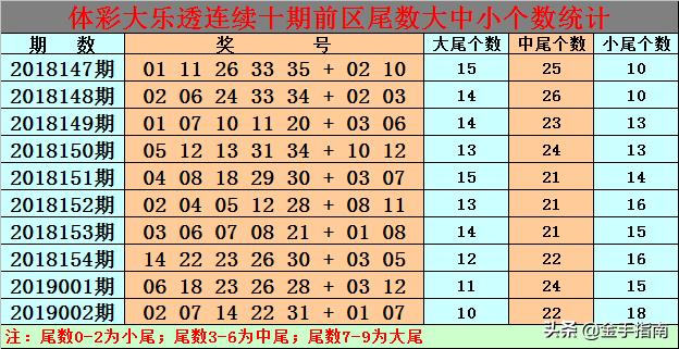 白小姐三期必开一肖|精选解释解析落实