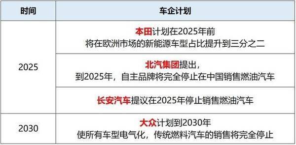 百科 第37页