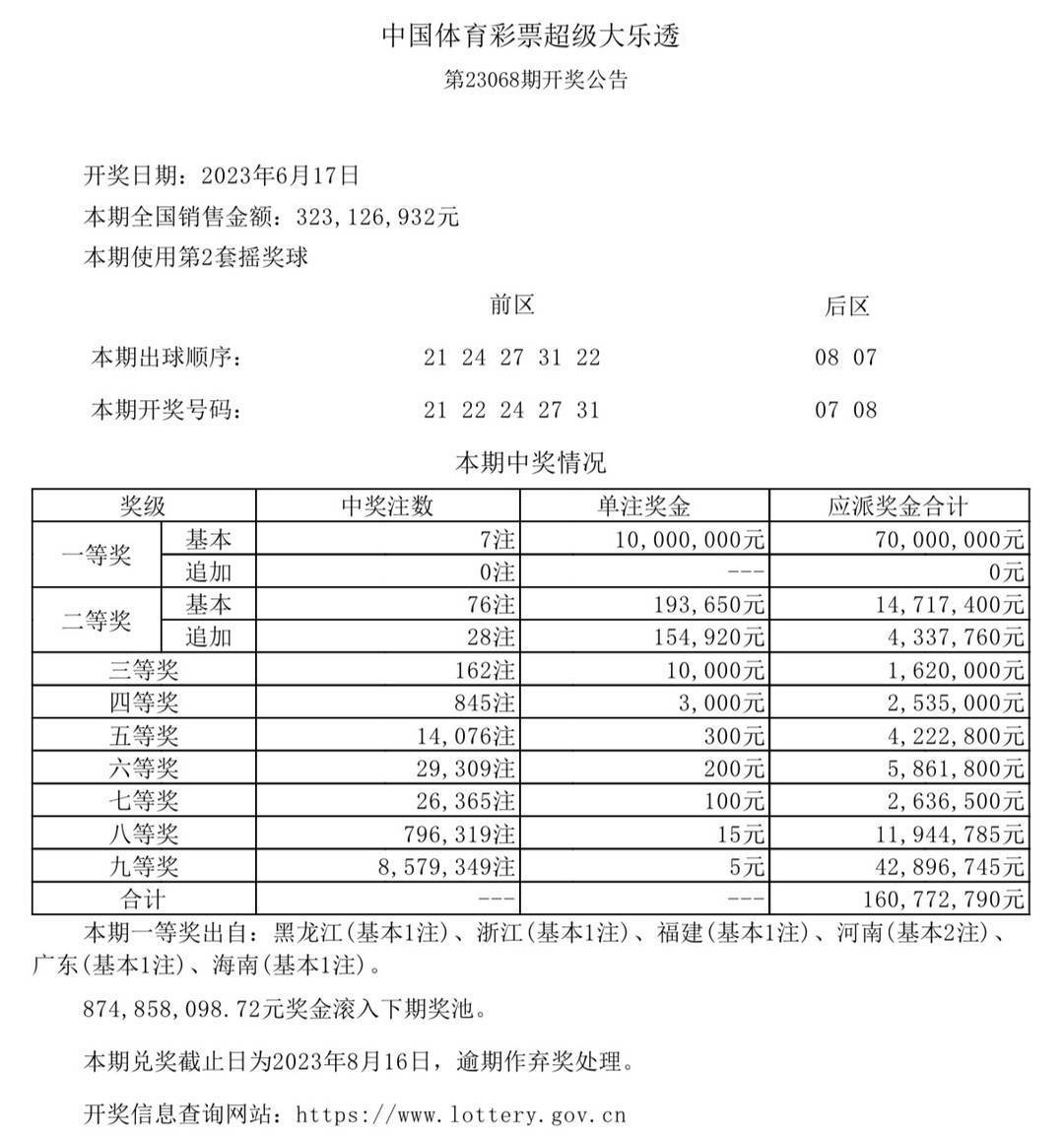 62827ccm澳门彩开奖结果查询|精选解释解析落实