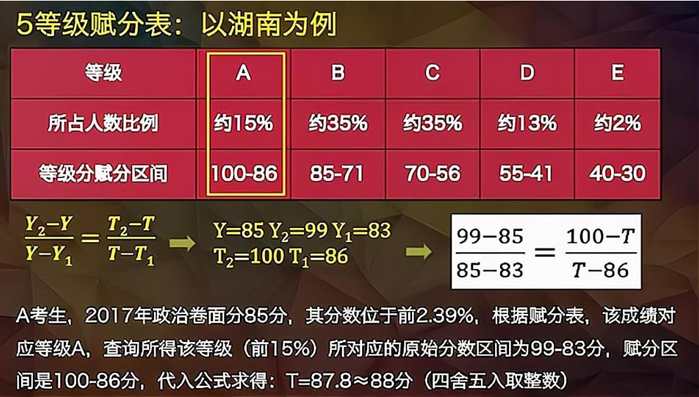 2024新澳开奖结果|精选解释解析落实