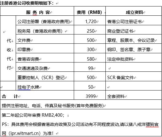 2024年香港正版资料免费大全|精选解释解析落实