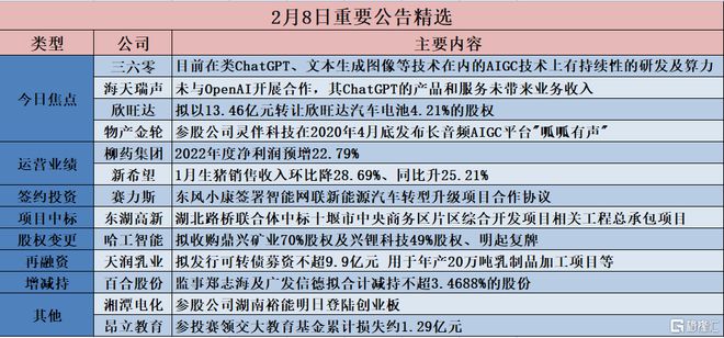 二四六好彩7777788888|精选解释解析落实