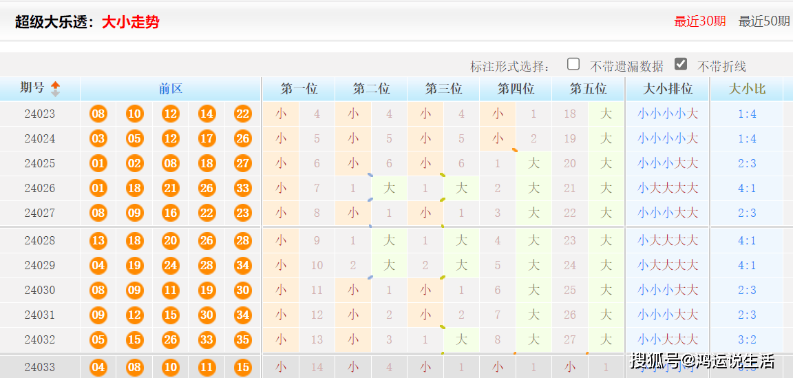 二四六天天彩资料大全网址|精选解释解析落实