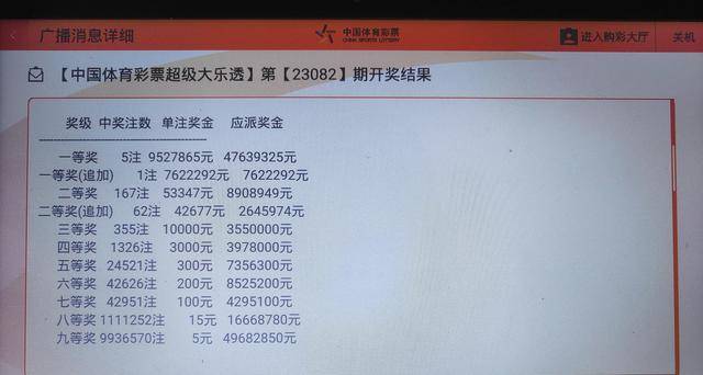 澳门六开彩开奖结果开奖记录2024年|精选解释解析落实