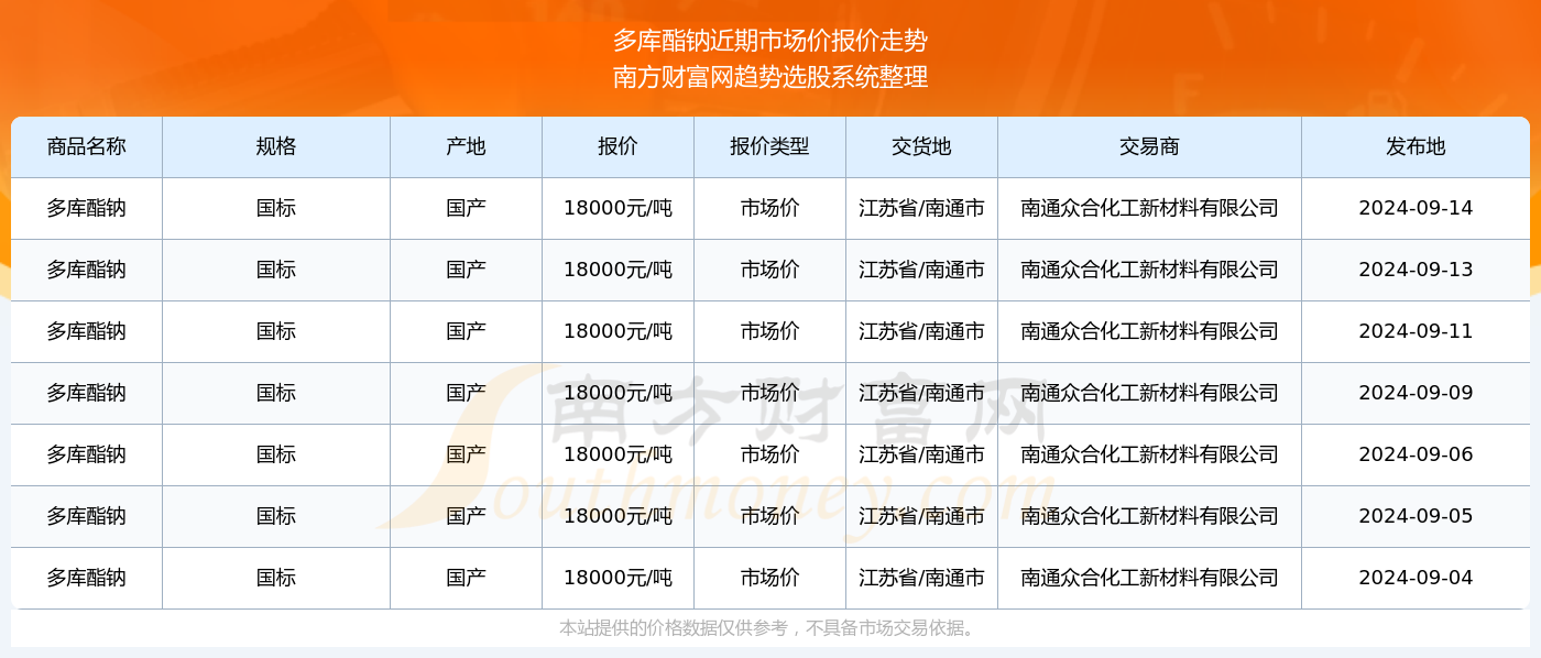 62827澳彩资料2024年最新版|精选解释解析落实