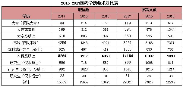 2024香港历史开奖结果查询表最新|精选解释解析落实