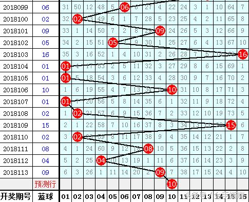 热门 第29页