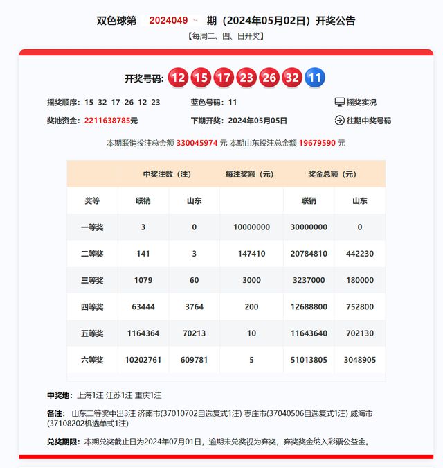 2024新澳今晚开奖号码139|精选解释解析落实