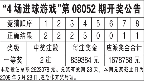 新澳今晚开奖结果查询表34期|精选解释解析落实