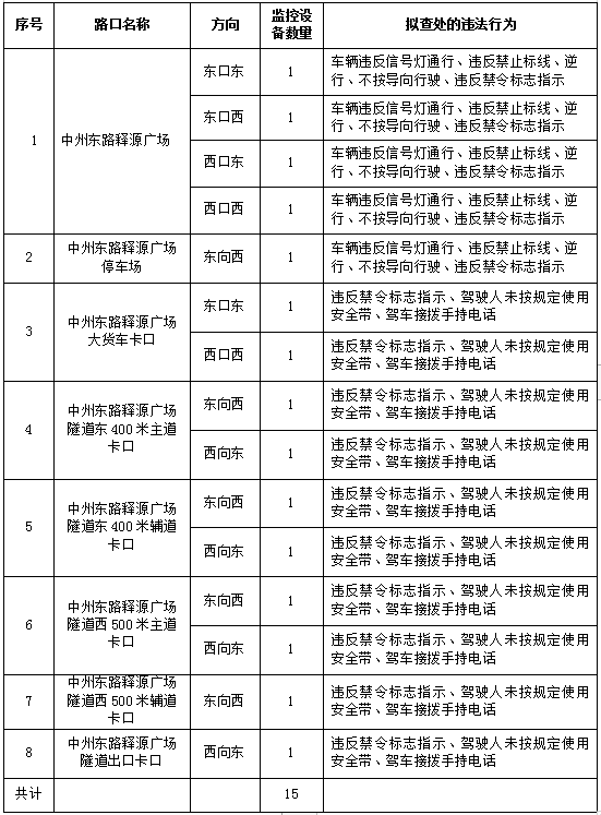 2024精准资料免费大全|精选解释解析落实