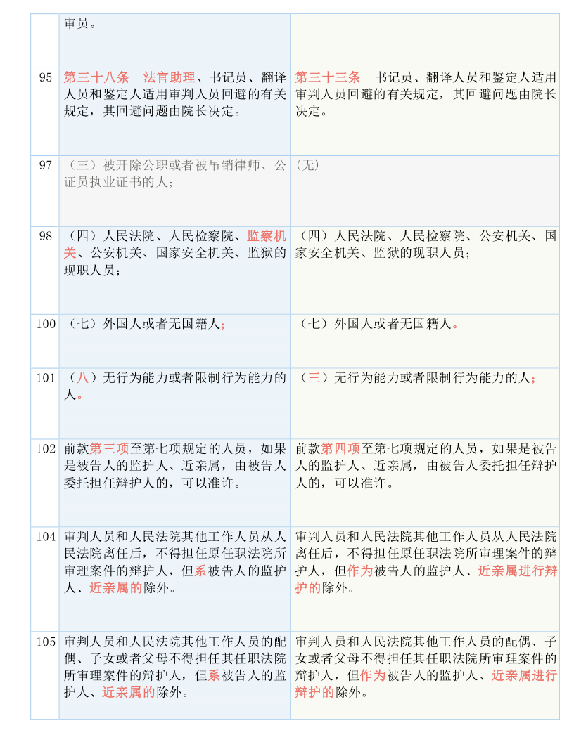 天下彩(9944cc)天下彩图文资料|精选解释解析落实