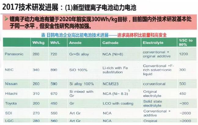 澳门一肖一码一必中一肖雷锋|精选解释解析落实